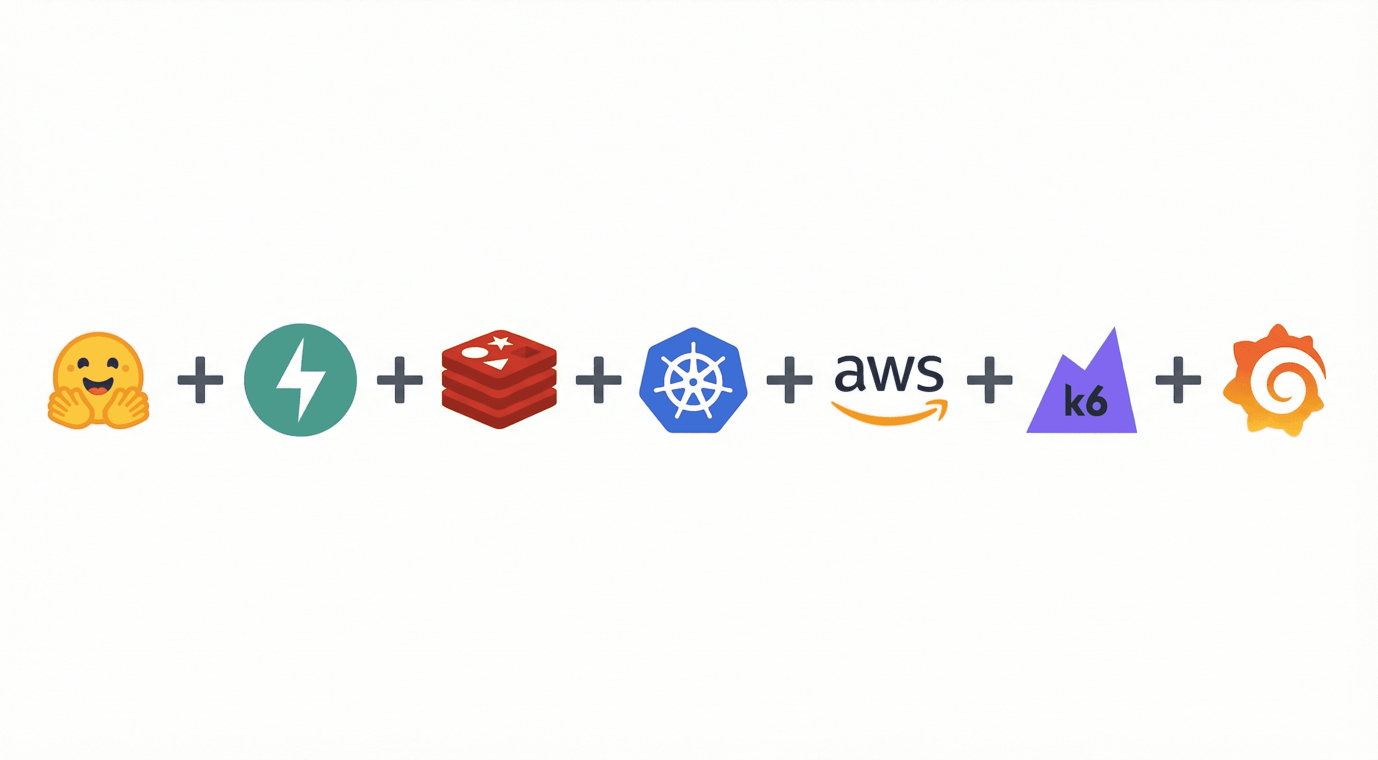 End-to-End ML API on AWS EKS